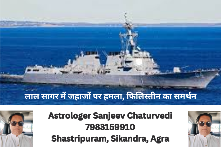 Astrologer Sanjeev Chaturvedi Call Us 1
